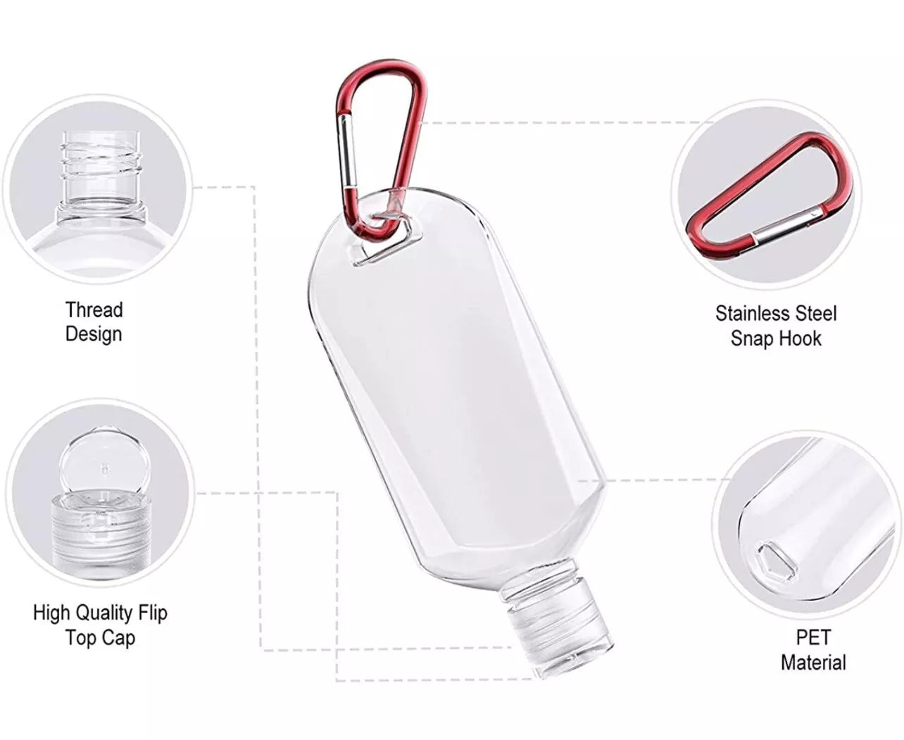 Refillable Bottles 5 Pcs 50ml Travel Containers Empty Plastic Bottles with Hook Carabiner Belt Clip